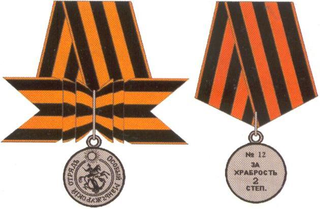 Георгиевская медаль Особого Маньчжурского отряда